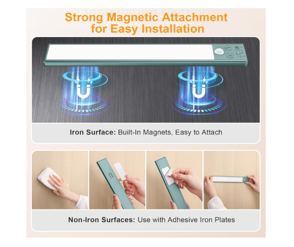 Cabinet Lighting Under-Unit Light Kitchen LED Motion Sensor – 26Cm 84 Leds Green