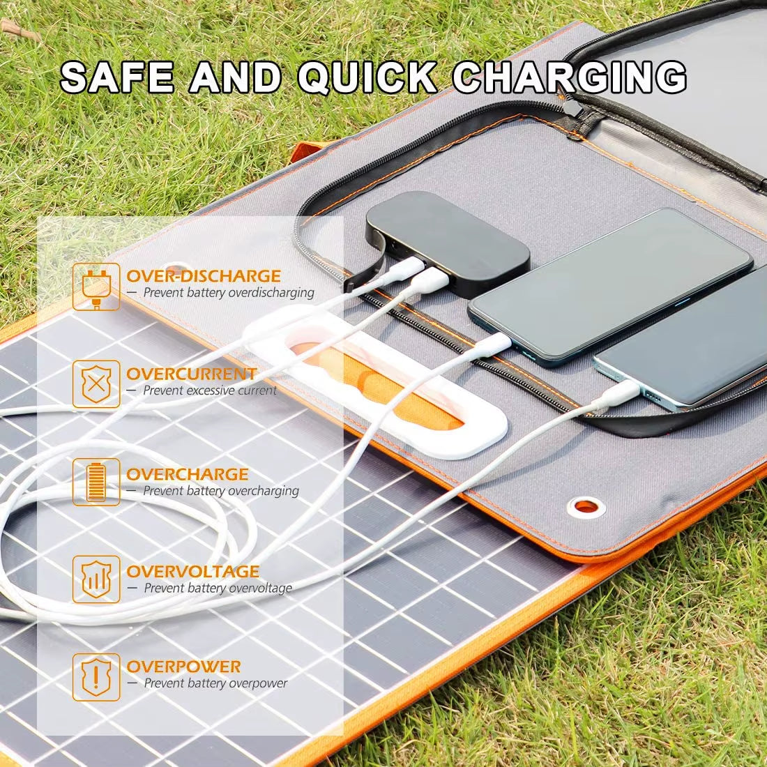 18V 100W Foldable Solar Panel Portable Solar Charger DC Output PD Type-C QC3.0 for Phones Tablet Camping RV Trip