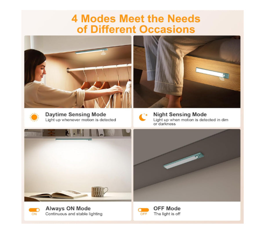 Cabinet Lighting Under-Unit Light Kitchen LED Motion Sensor – 26Cm 84 Leds Green