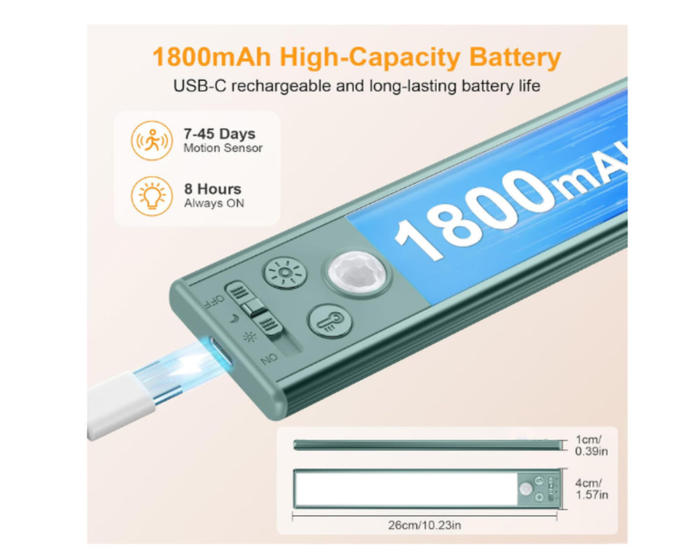 Cabinet Lighting Under-Unit Light Kitchen LED Motion Sensor – 26Cm 84 Leds Green