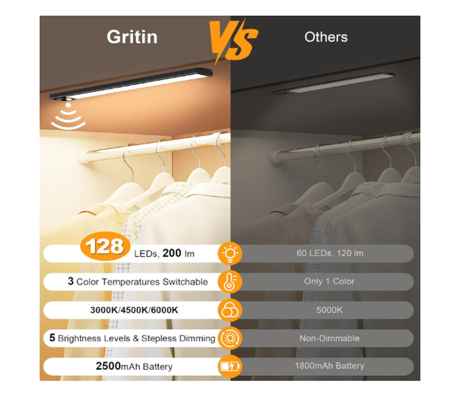 Cabinet Lighting Under-Unit Light Kitchen LED Motion Sensor–37.5Cm1