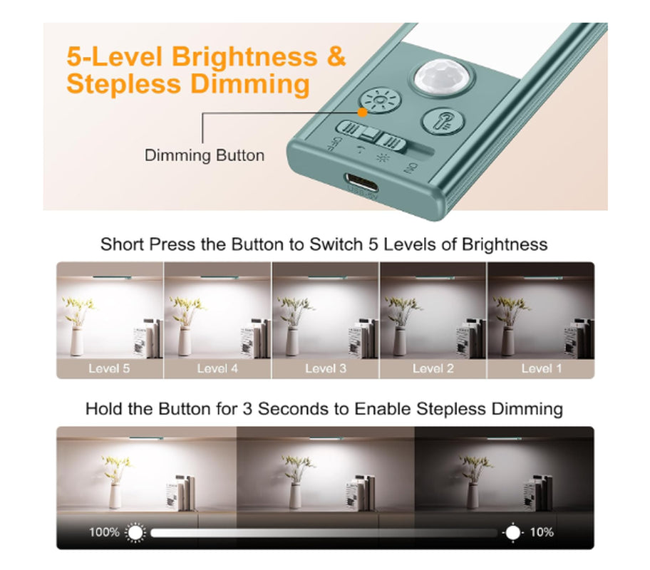 Cabinet Lighting Under-Unit Light Kitchen LED Motion Sensor – 26Cm 84 Leds Green